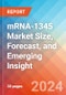 mRNA-1345 Market Size, Forecast, and Emerging Insight - 2032 - Product Image