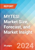 MYTESI Market Size, Forecast, and Market Insight - 2032- Product Image