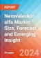 Nemvaleukin alfa Market Size, Forecast, and Emerging Insight - 2032 - Product Thumbnail Image