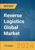 Reverse Logistics Global Market Report 2024- Product Image