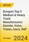 Europe's Top 5 Medium & Heavy Truck Manufacturers: Daimler, Volvo, Traton, Iveco, DAF - Comparative SWOT & Strategy Focus, 2024-2027 - Product Thumbnail Image