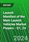 Launch Manifest of the Main Launch Vehicles Market Players - Q1, 24 - Product Image
