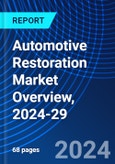 Automotive Restoration Market Overview, 2024-29- Product Image