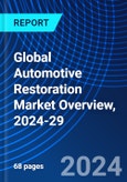 Global Automotive Restoration Market Overview, 2024-29- Product Image