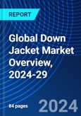 Global Down Jacket Market Overview, 2024-29- Product Image