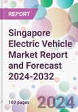 Singapore Electric Vehicle Market Report and Forecast 2024-2032- Product Image