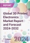 Global 3D Printed Electronics Market Report and Forecast 2024-2032 - Product Image