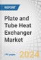 Plate and Tube Heat Exchanger Market by Material Type (Stainless Steel, Titanium Alloy, Copper, Aluminum, Nickel Alloys), End-use Industry (Chemical, Petrochemical & Oil, Gas, HVAC & Refrigeration, Power Generation), & Region - Forecast to 2028 - Product Thumbnail Image