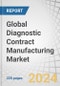 Global Diagnostic Contract Manufacturing Market by Device (In Vitro Diagnostic Devices and Diagnostic Imaging Devices), Service (Device Development & Manufacturing, Quality Management, and Packaging & Assembly), Application, and Region - Forecast to 2028 - Product Thumbnail Image