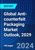 Global Anti-counterfeit Packaging Market Outlook, 2029- Product Image