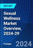 Sexual Wellness Market Overview, 2024-29- Product Image