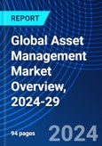 Global Asset Management Market Overview, 2024-29- Product Image