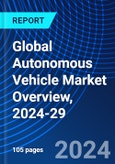 Global Autonomous Vehicle Market Overview, 2024-29- Product Image
