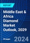 Middle East & Africa Diamond Market Outlook, 2029 - Product Thumbnail Image