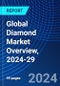 Global Diamond Market Overview, 2024-29 - Product Thumbnail Image