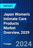 Japan Women's Intimate Care Products Market Overview, 2029- Product Image
