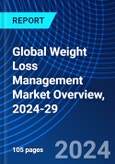 Global Weight Loss Management Market Overview, 2024-29- Product Image