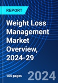 Weight Loss Management Market Overview, 2024-29- Product Image