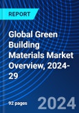 Global Green Building Materials Market Overview, 2024-29- Product Image