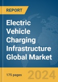 Electric Vehicle Charging Infrastructure Global Market Report 2024- Product Image