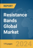 Resistance Bands Global Market Report 2024- Product Image