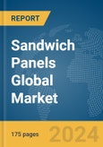 Sandwich Panels Global Market Report 2024- Product Image