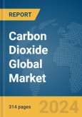 Carbon Dioxide Global Market Opportunities and Strategies to 2033- Product Image