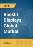 Backlit Displays Global Market Report 2025- Product Image