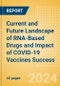 Current and Future Landscape of RNA-Based Drugs and Impact of COVID-19 Vaccines Success - Product Thumbnail Image