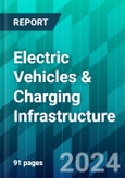 Electric Vehicles & Charging Infrastructure- Product Image