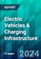 Electric Vehicles & Charging Infrastructure - Product Image