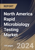 North America Rapid Microbiology Testing Market Size, Share & Trends Analysis Report By Method, By Application , By Product (Instruments , Reagents & Kits, and Consumables), By Country and Growth Forecast, 2024 - 2031- Product Image