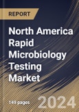 North America Rapid Microbiology Testing Market Size, Share & Trends Analysis Report By Method, By Application , By Product (Instruments , Reagents & Kits, and Consumables), By Country and Growth Forecast, 2024 - 2031- Product Image