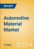 Automotive Material Market Trends, Sector Overview and Forecast to 2028- Product Image