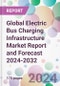 Global Electric Bus Charging Infrastructure Market Report and Forecast 2024-2032 - Product Thumbnail Image