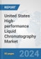United States High-performance Liquid Chromatography (HPLC) Market: Prospects, Trends Analysis, Market Size and Forecasts up to 2032 - Product Thumbnail Image