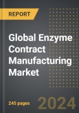 Global Enzyme Contract Manufacturing Market (2024 Edition): Analysis By Source (Plant, Animal, Microbe), By Application, By End-Use, By Region: Market Insights and Forecast (2020-2030)- Product Image