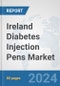 Ireland Diabetes Injection Pens Market: Prospects, Trends Analysis, Market Size and Forecasts up to 2032 - Product Image