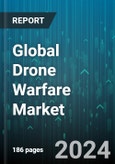 Global Drone Warfare Market by Product (Fixed Wing, Hybrid, Rotary Wing), Range (Beyond Line of Sight (BLOS), Extended Visual Line of Sight (EVLOS), Visual Line of Sight (VLOS)), Technology, System, Application - Forecast 2024-2030- Product Image