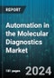 Automation in the Molecular Diagnostics Market by Type, Automation Type, Product, Application, End-use - Global Forecast 2025-2030 - Product Thumbnail Image