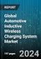Global Automotive Inductive Wireless Charging System Market by Component (Hardware, Software), Technology (Electromagnetic Induction, Magnetic Resonance, Resonant Inductive Coupling), Vehicle Type, Ownership - Forecast 2024-2030 - Product Thumbnail Image