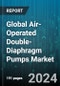 Global Air-Operated Double-Diaphragm Pumps Market (AODD) by Pump Type (Explosion-Proof AODD Pumps, Metallic AODD Pumps, Non-metallic AODD Pumps), Valve Type (Ball Valve, Flap Valve), Material, Discharge Pressure, End-User - Forecast 2024-2030 - Product Image