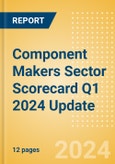 Component Makers Sector Scorecard Q1 2024 Update - Thematic Intelligence- Product Image