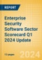 Enterprise Security Software Sector Scorecard Q1 2024 Update - Thematic Intelligence - Product Image