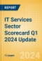 IT Services Sector Scorecard Q1 2024 Update - Thematic Intelligence - Product Thumbnail Image
