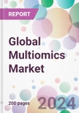 Global Multiomics Market- Product Image
