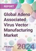 Global Adeno Associated Virus Vector Manufacturing Market- Product Image
