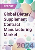 Global Dietary Supplement Contract Manufacturing Market- Product Image