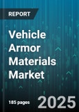 Vehicle Armor Materials Market by Material Type, Vehicle Type, End Use, Protection Level - Global Forecast to 2030- Product Image