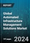 Global Automated Infrastructure Management Solutions Market by Offering (Hardware, Services, Software), Application (Asset Management, Device Discovery, Incident Management), Deployment, End-User - Forecast 2024-2030 - Product Thumbnail Image